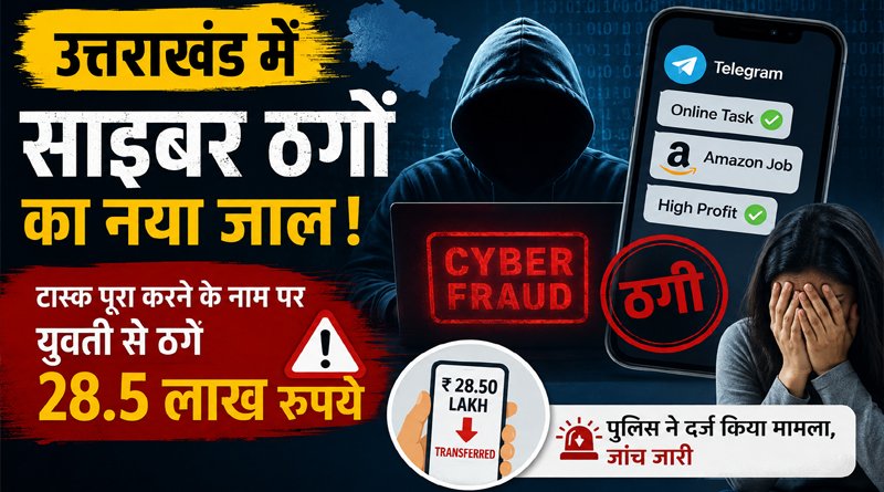 उत्तराखंड में साइबर ठगी का नया खेल! ऑनलाइन टास्क के नाम पर युवती से 28.5 लाख रुपये ठगे