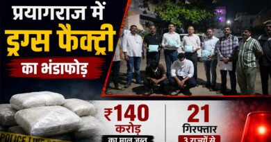 प्रयागराज में ड्रग्स फैक्ट्री का खुलासा, महाराष्ट्र पुलिस ने ₹140 करोड़ का माल किया जब्त; 21 गिरफ्तार