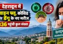 देहरादून में स्वाइन फ्लू, कोविड और डेंगू की दस्तक, नए मरीज मिलने से 336 पहुंचा आंकड़ा; स्वास्थ्य विभाग अलर्ट